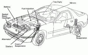 Car Parts, Automotive Parts and Car Part Description
