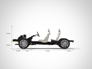 Volvo Cars’ new compact car range to be built on innovative architecture