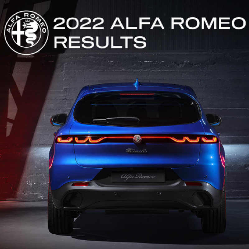 2022 Was The Year Of Turnaround For Alfa Romeo